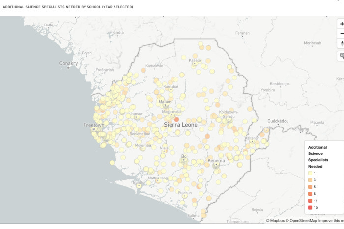 Data help to identify where in Sierra Leone specialist science teachers are required