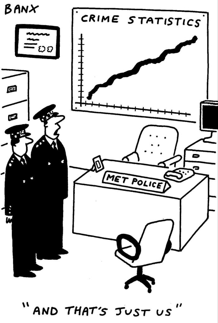Banx cartoon showing two police officers looking at a line chart displayed on an office wall