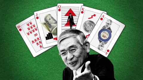 Image of a smiling Haruhiko Kuroda against a green baize background with a royal flush of five cards representing the yen, the dollar, business, markets and the Fed