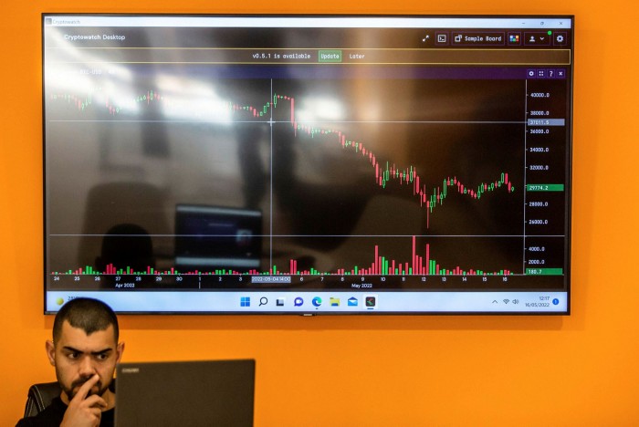 A Bitcoin price chart on an electronic screen inside a BitBase cryptocurrency exchange in Barcelona, Spain