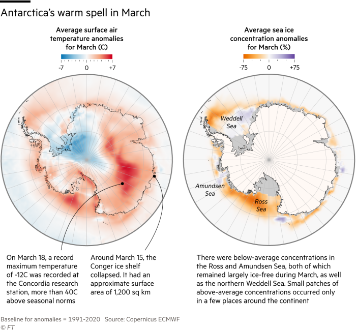 Maps showing temperature and sea ice concentration in Antarctica