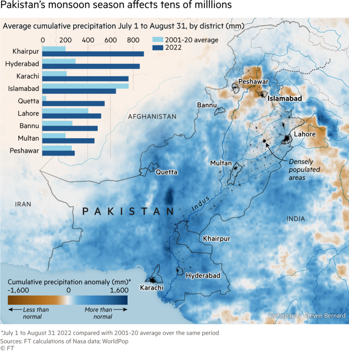 Map showing cumulative precipitation anomaly (mm) for July 1 to August 26 2022 compared with 2001-2020 average over the same period. Parts of Pakistan have recorded more than 1.5 metres of rain above normal from that time period 