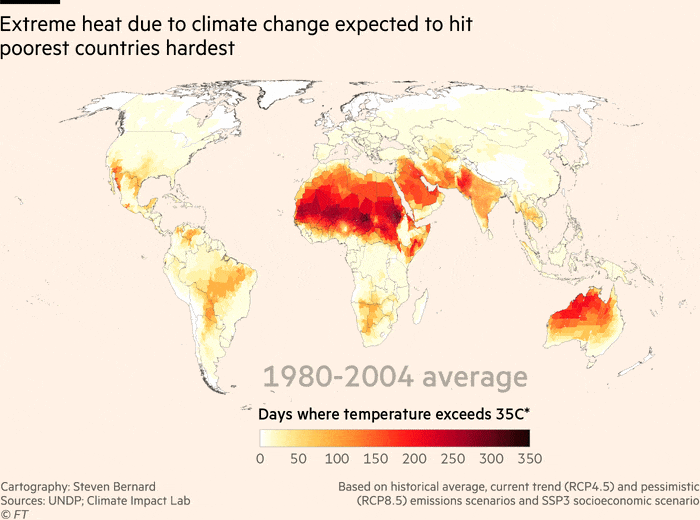 Extreme heat due to climate change expected to hit poorest countries hardest. Global map showing Days where temperature exceeds 35C based on historical average, RCP4.5 and RCP8.5 emissions scenarios and SSP3 socioeconomic scenario, some places will experience almost year-round temperatures above 35C by 2049-50