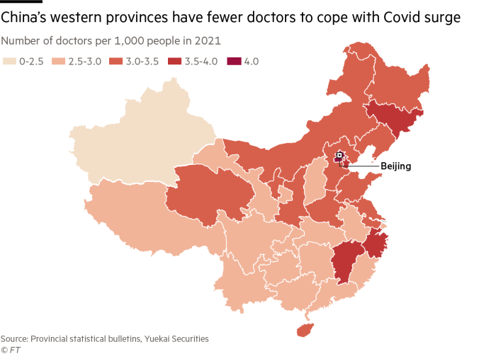 Chart showing China’s western provinces have fewer doctors to cope with Covid surge