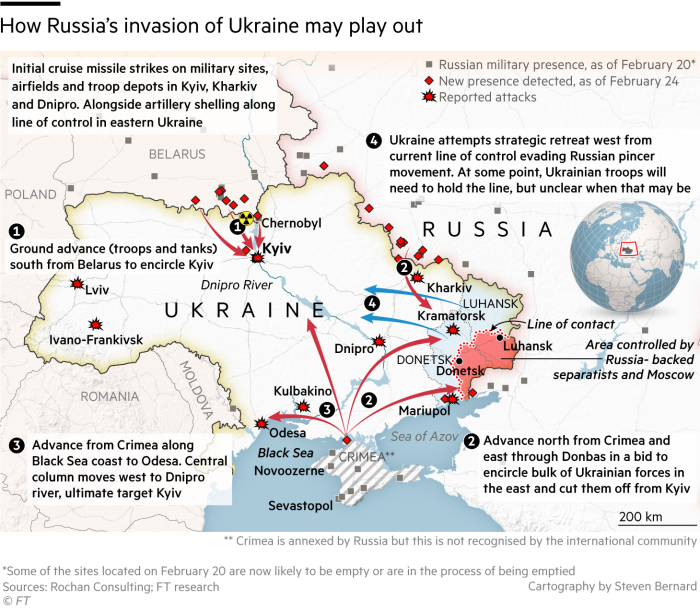 Map showing how Russia’s invasion of Ukraine may play out   Initial cruise missile strikes on military sites, airfields and troop depots in Kyiv, Kharkiv and Dnipro. Alongside artillery shelling along line of control in eastern Ukraine  Ground advance (troops and tanks) south from Belarus to encircle Kyiv  Advance north from Crimea and east through Donbas in a bid to encircle bulk of Ukrainian forces in the east and cut them off from Kyiv  Advance from Crimea along Black Sea coast to Odesa. Central column moves west to Dnipro river, ultimate target Kyiv  Ukraine attempts strategic retreat west from current line of control evading Russian pincer movement. At some point, Ukrainian troops will need to hold the line, but unclear when that may be 