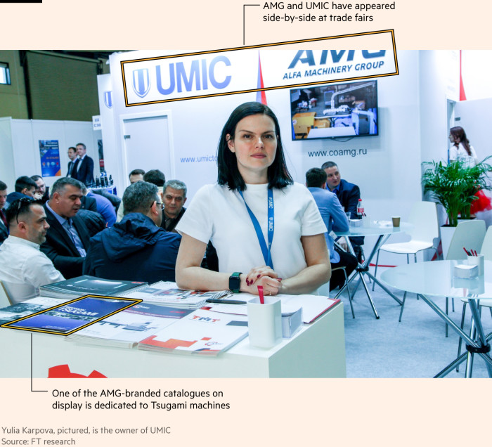 Annotated photograph of a woman, Yulia Karpova, standing at a table at a trade fair. The annotations say that AMG and UMIC have appeared side-by-side at trade fairs and one of the AMG-branded catalogues on display is dedicated to Tsugami machines.