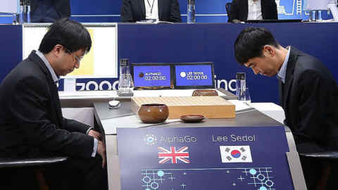 SEOUL, SOUTH KOREA - MARCH 13: In this handout image provided by Google, South Korean professional Go player Lee Se-Dol (R) prepares for his fourth match against Google's artificial intelligence program, AlphaGo, during the Google DeepMind Challenge Match on March 13, 2016 in Seoul, South Korea. Lee Se-dol played a five-game match against a computer program developed by a Google, AlphaGo. (Photo by Google via Getty Images)