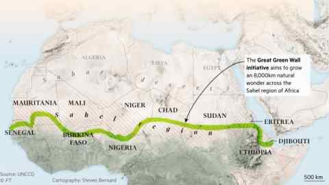 Great Green Wall map