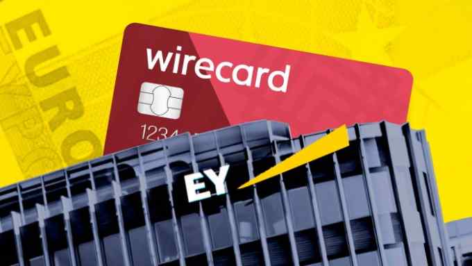 Montage comprising images of EY building, Wirecard bank card and EU flag.